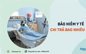 Bảo Hiểm Y Tế Giảm Bao Nhiêu Phần Trăm