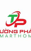 Công Ty An Việt Phát Tuyển Dụng