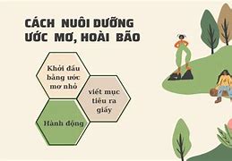 Nuôi Dưỡng Ước Mơ Hoài Bão Khát Vọng Vươn Lên