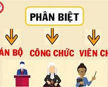 Thái Độ Phục Vụ Nhân Dân Của Cán Bộ Công Chức Viên Chức