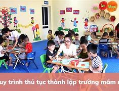 Thủ Tục Thành Lập Trường Mầm Non Tư Thục